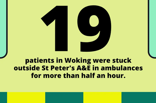 Ambulance wait Woking