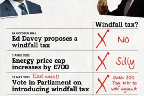 Windfall Tax - timing