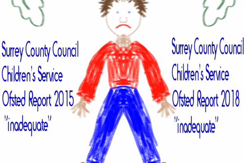 Surrey County Council Childrens Services